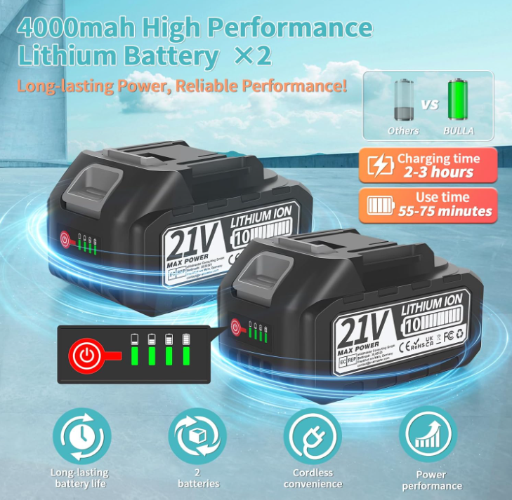 Cordless Pressure Washer 