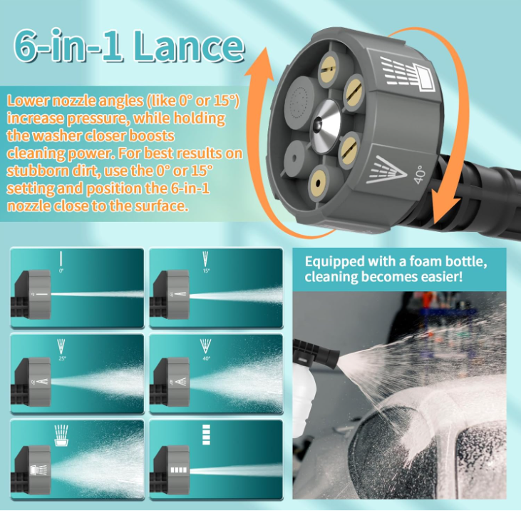 Cordless Pressure Washer 