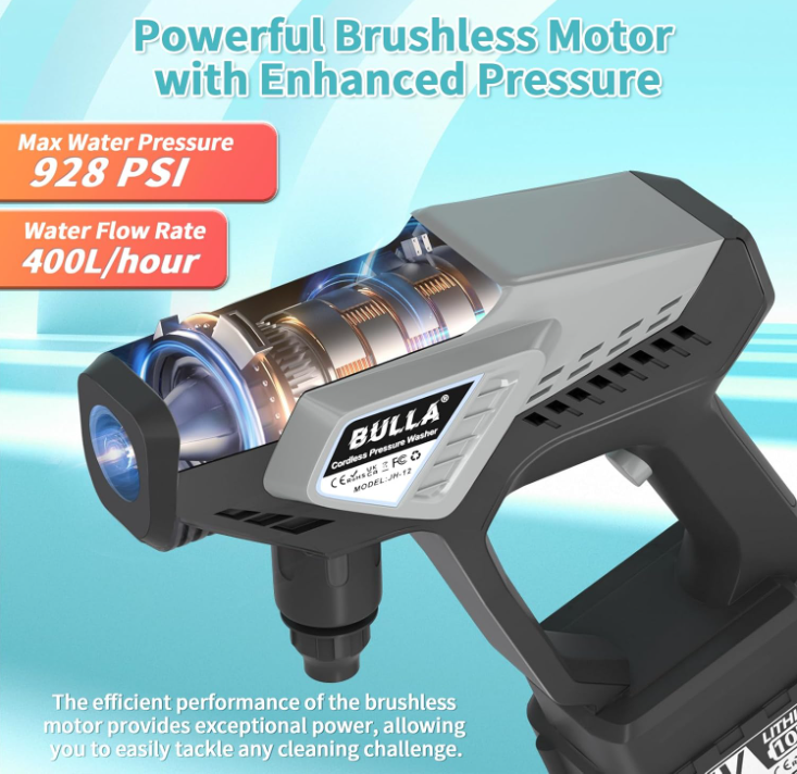 Cordless Pressure Washer 