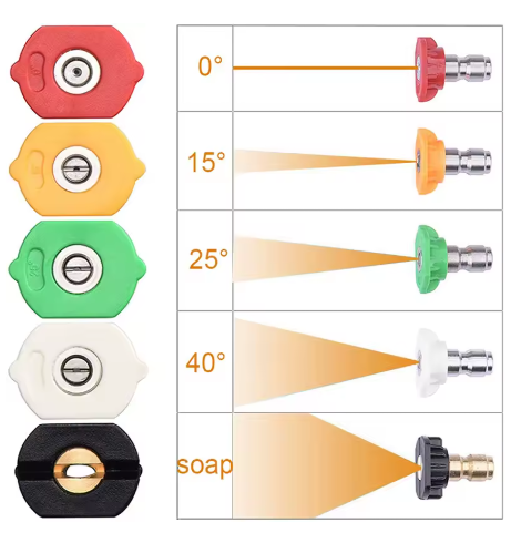 High pressure water gun